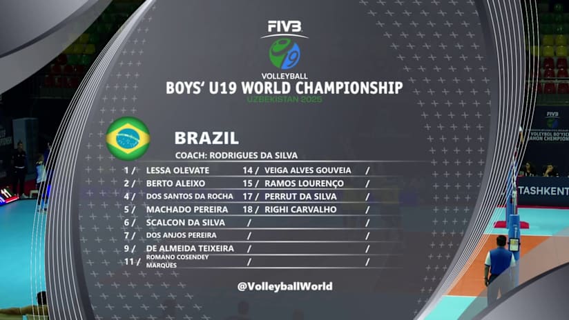 France vs. Brazil - Volleyball U19 WC Men - Match Highlights, 30/07/2025